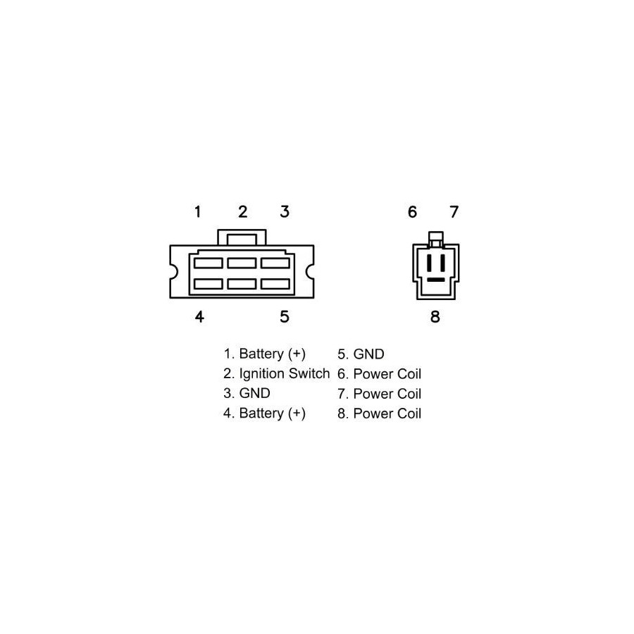 Redresseur - Regulateur - XL600V - XRV650 - ...