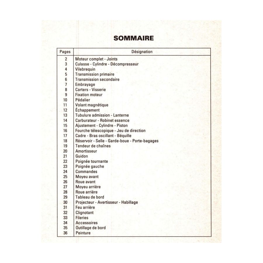 copy ofListe de pieces - Parts List - MotoBecane - EW50 (79) - Version - informatique - Format PDF