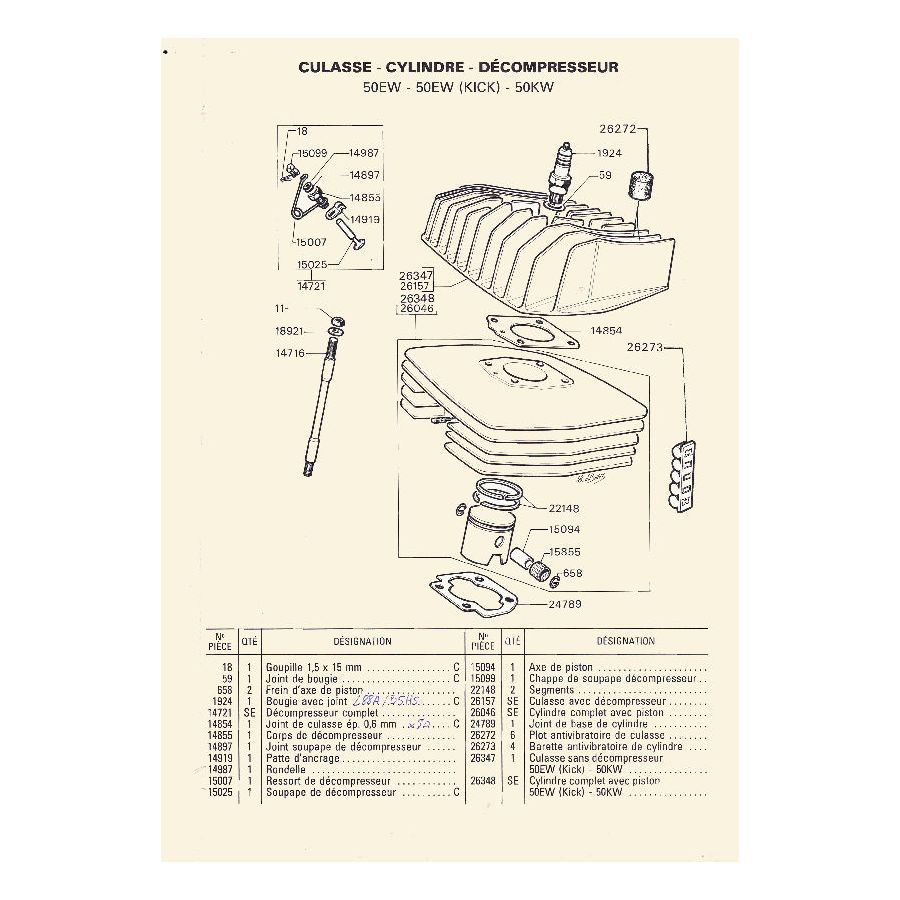 Catalogue Pieces de Rechange - Parts List - MotoBecane - EW50 (kick) - Version - informatique - Format PDF